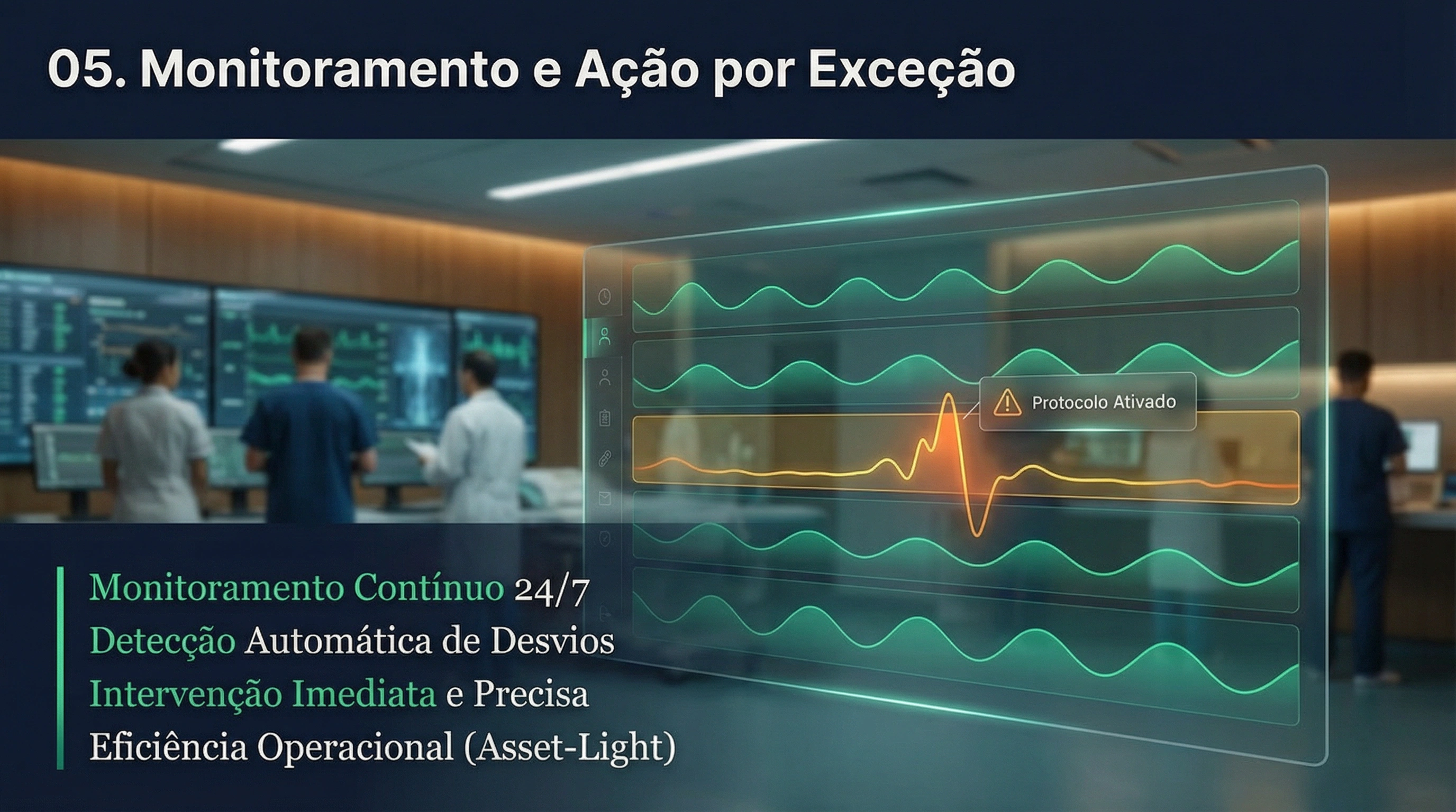 Centro de comando de monitoramento 24/7