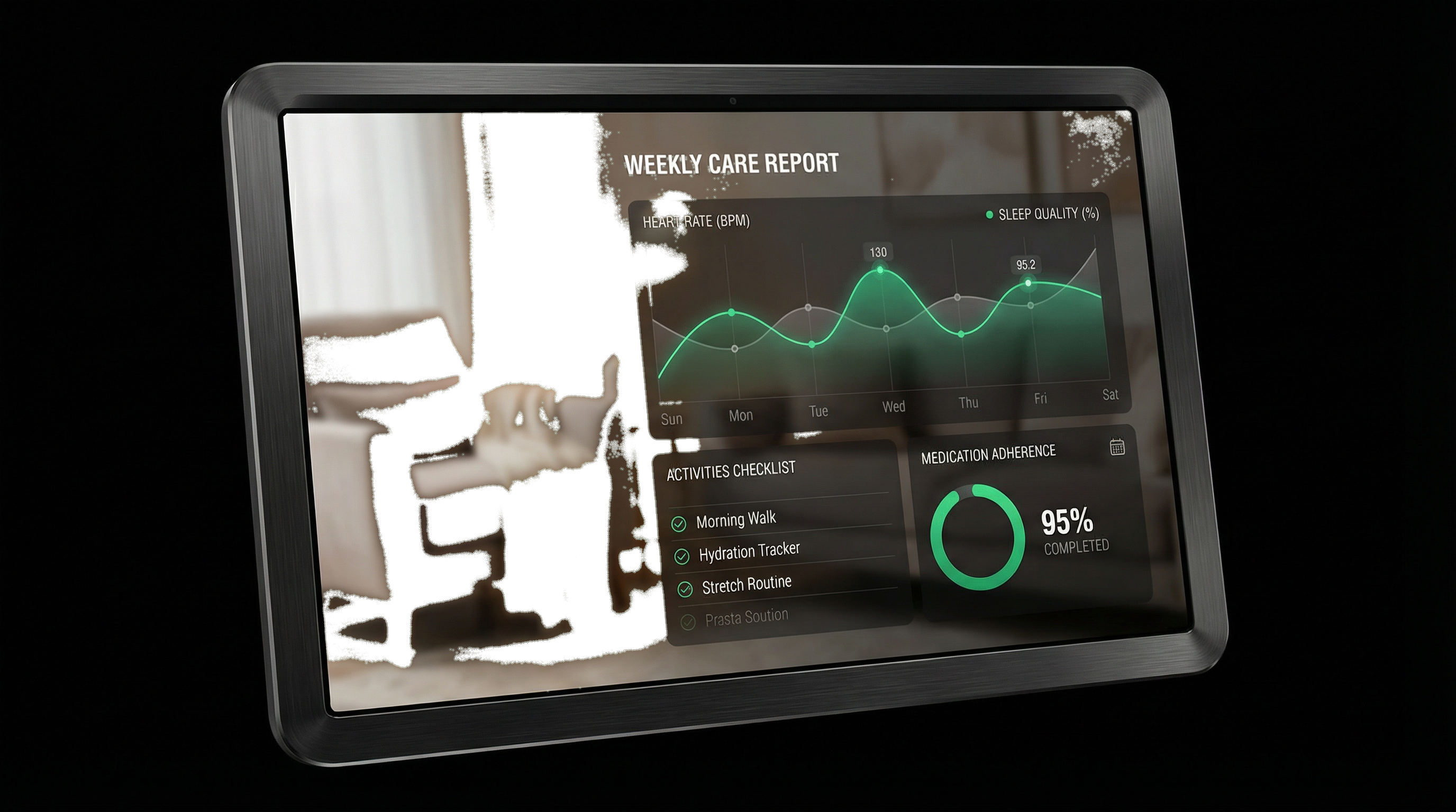 Relatório semanal digital com gráficos de vitais e atividades